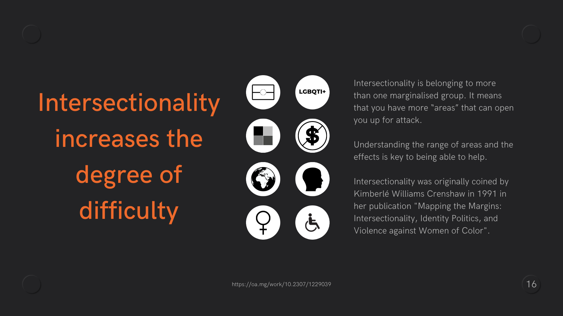 Displying icons in white circles denoting first nations, LGBQTI+, race, poverty, the Global South, mental health, disability, and gender