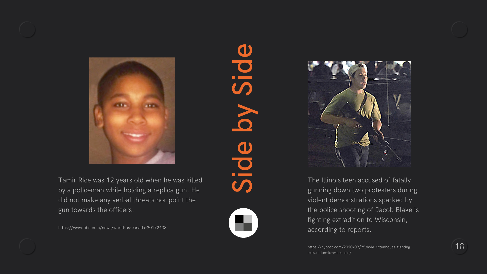 Photo showing the face of 12 year old Tamir Rice and 17 year old Kyle Rittenhouse with an assault rifle