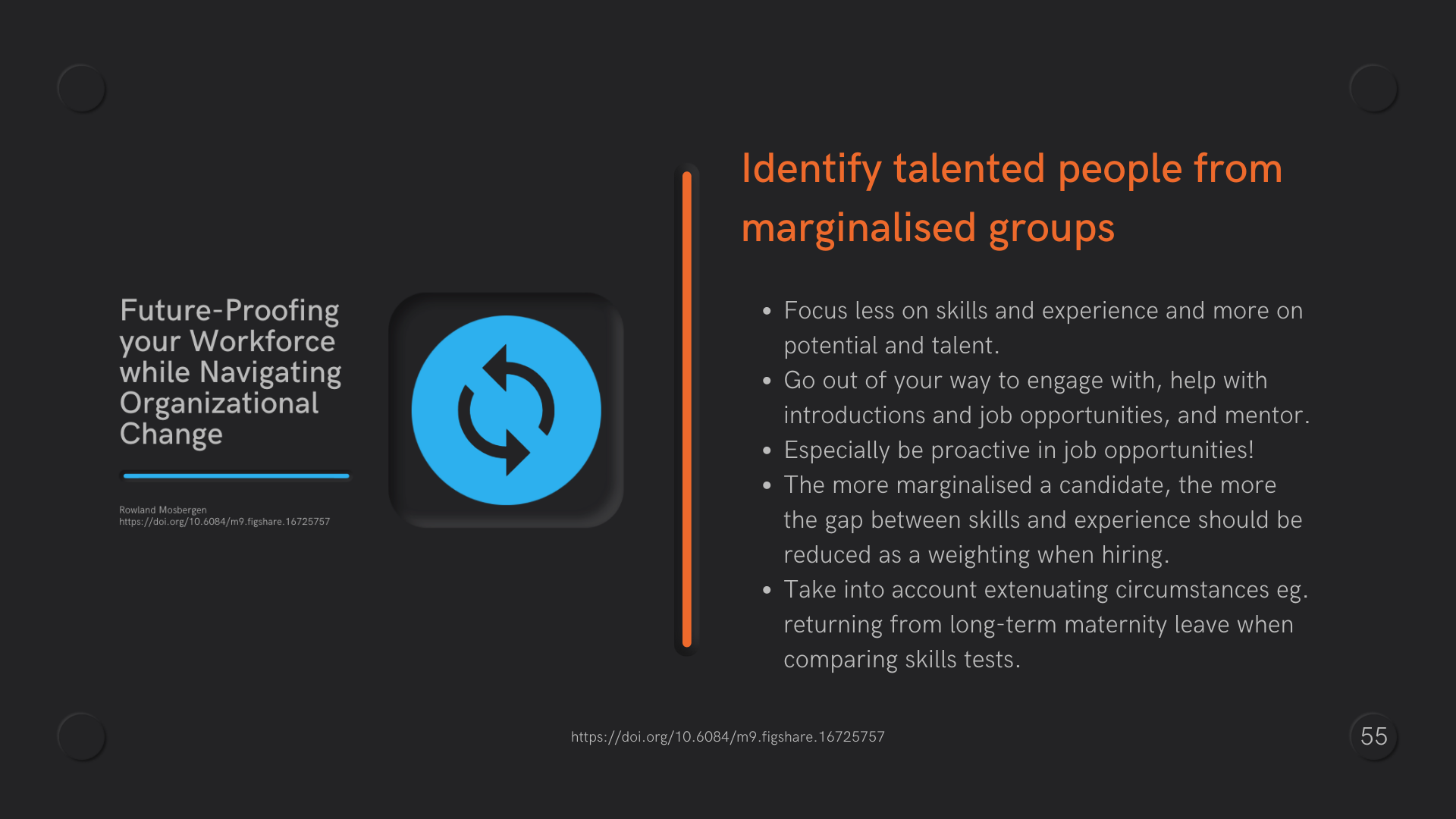 Image of the presentation title slide Future-Proofing your Workforce while Navigating Organisational Change