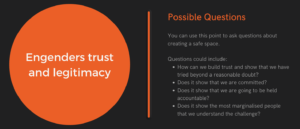 Engenders trust and legitimacy.

Possible Questions

You can use this point to ask questions about creating a safe space.

Questions could include:
How can we build trust and show that we have tried beyond a reasonable doubt?
Does it show that we are committed?
Does it show that we are going to be held accountable?
Does it show the most marginalised people that we understand the challenge?