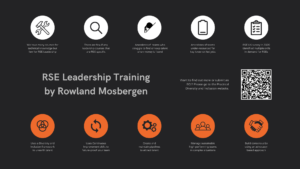 Title RSE Leadership Training by Rowland Mosbergen Image of hammer and spanner in white circle with text below: We have many courses for technical knowledge but few for RSE Leadership. Image of magnifying glass in white circle with text below: There are few if any leadership courses that are RSE specific. Image of person pushing boulder up hill in white circle with text below: Anecdotes of teams who struggle to find or keep talent when money is found. Image of low battery in white circle with text below: Anecdotes of teams under-resourced for key lower-skilled jobs. Image of checklist in white circle with text below: RSE UK survey in 2020 identified multiple skills in demand for RSEs. Image of three concentric circles in orange circle with text below: Uses a Diversity and Inclusion framework to unearth talent. Image of circular arrows going around in orange circle with text below: Uses Continuous Improvement skills to future-proof your team. Image of three sockets in orange circle with text below: Create and maintain pipelines to attract talent. Image of three people in orange circle with text below: Manage sustainable high-performing teams in complex situations. Image of handshake in orange circle with text below: Build consensus by using an advocacy-based approach. Want to find out more or submit an EOI? Please go to the Practical Diversity and Inclusion website at https://www.practicaldiversity.org/research-software-engineer-leadership-course/